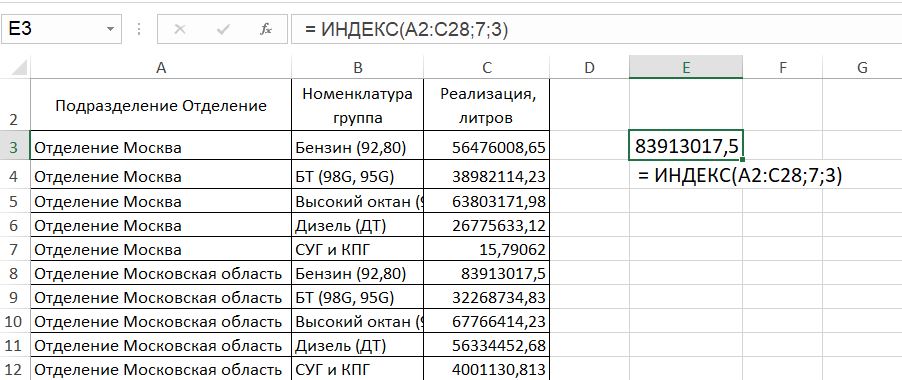 Функция ИНДЕКС. Получение данных из таблиц.