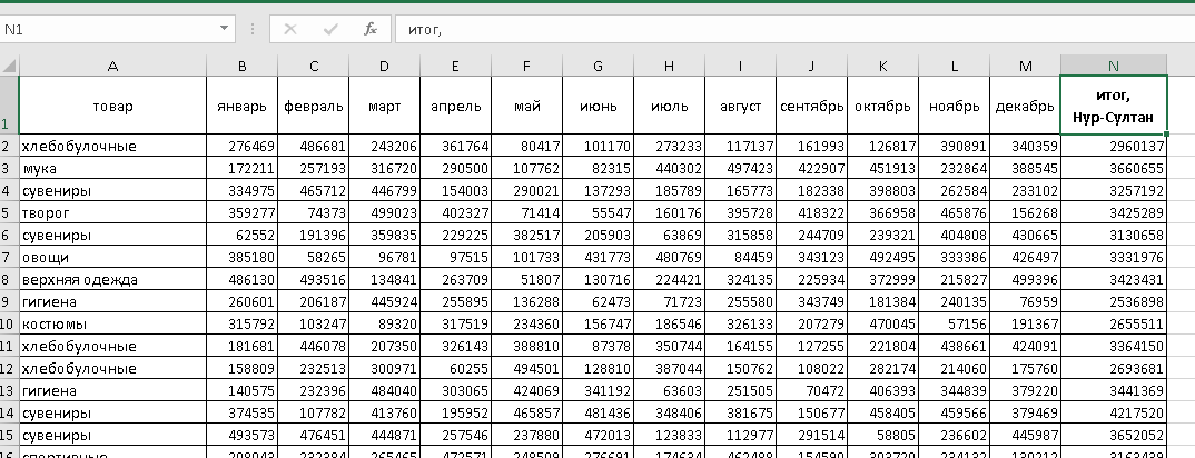 консолидация данных в Excel. Рисунок 6