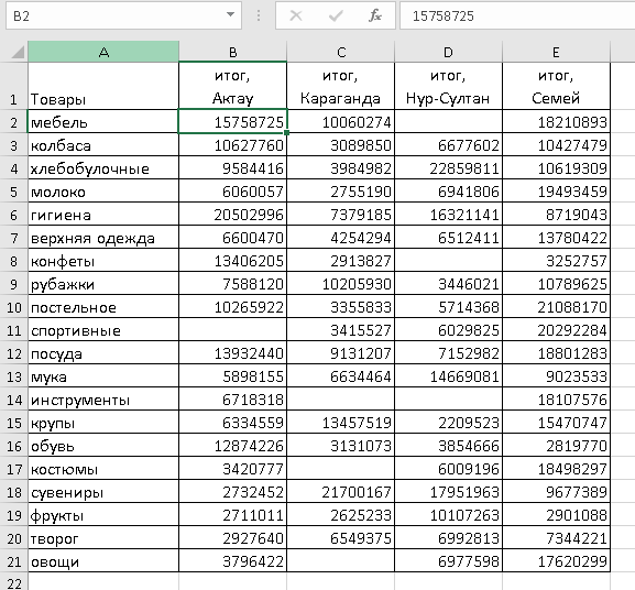 консолидация данных в Excel. Рисунок 9
