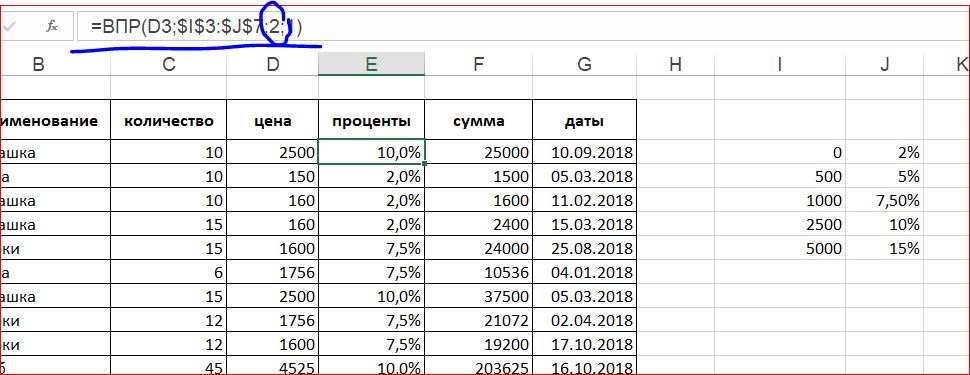 ВПР в Excel. Извлекаем данные