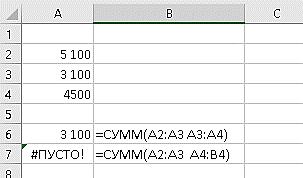 Ошибки в Excel