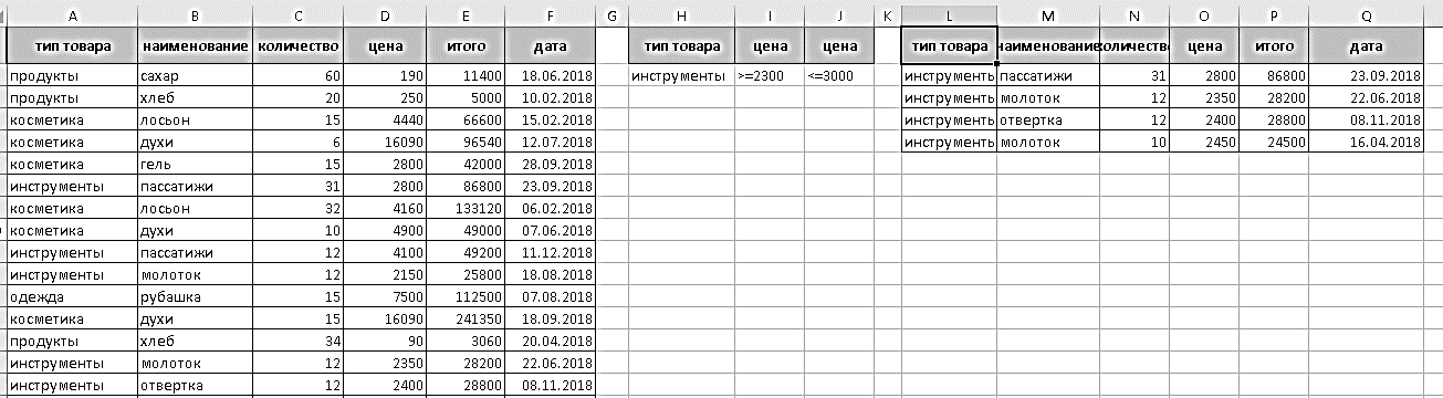 расширенный фильтр в Excel