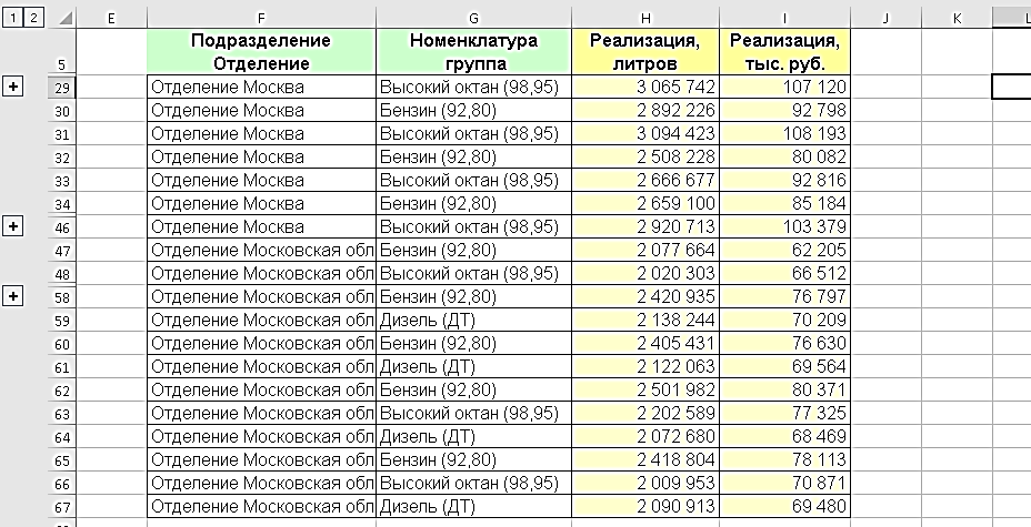 расширенный фильтр в Excel