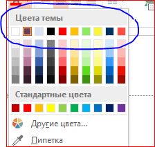 Шаблоны и темы в PowerPoint - 1