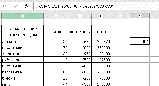 Sum Excel-4